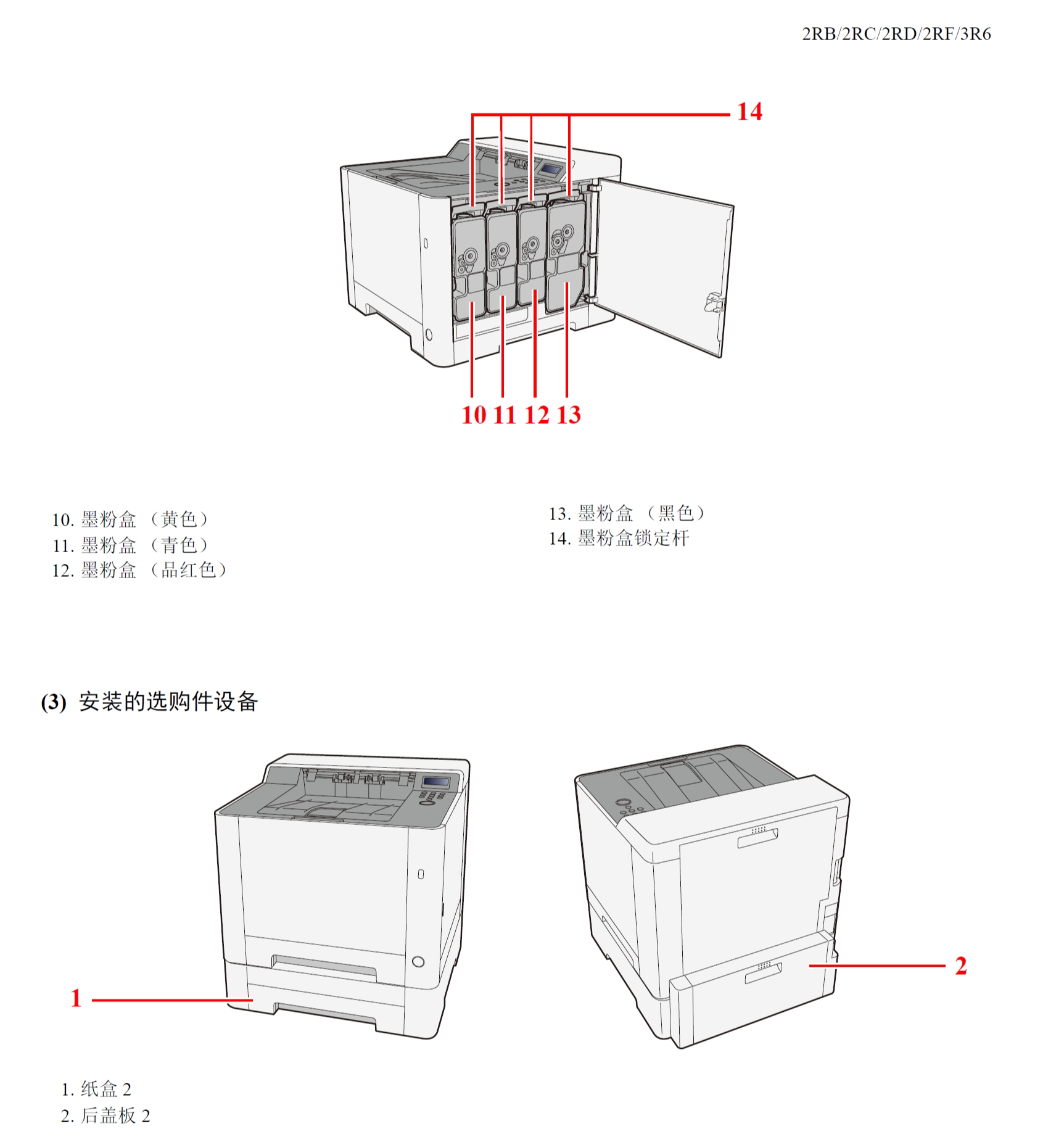 图片[2]-京瓷 ECOSYS P5026cdw P5026cdn P5021cdw P5021cdn 中文维修手册