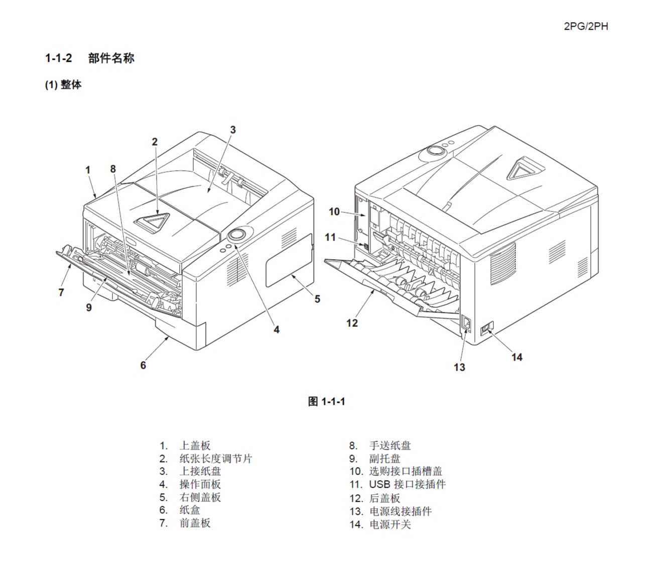 图片[2]-京瓷 ECOSYS P2035d P2135d 2035 2135 打印机中文维修手册