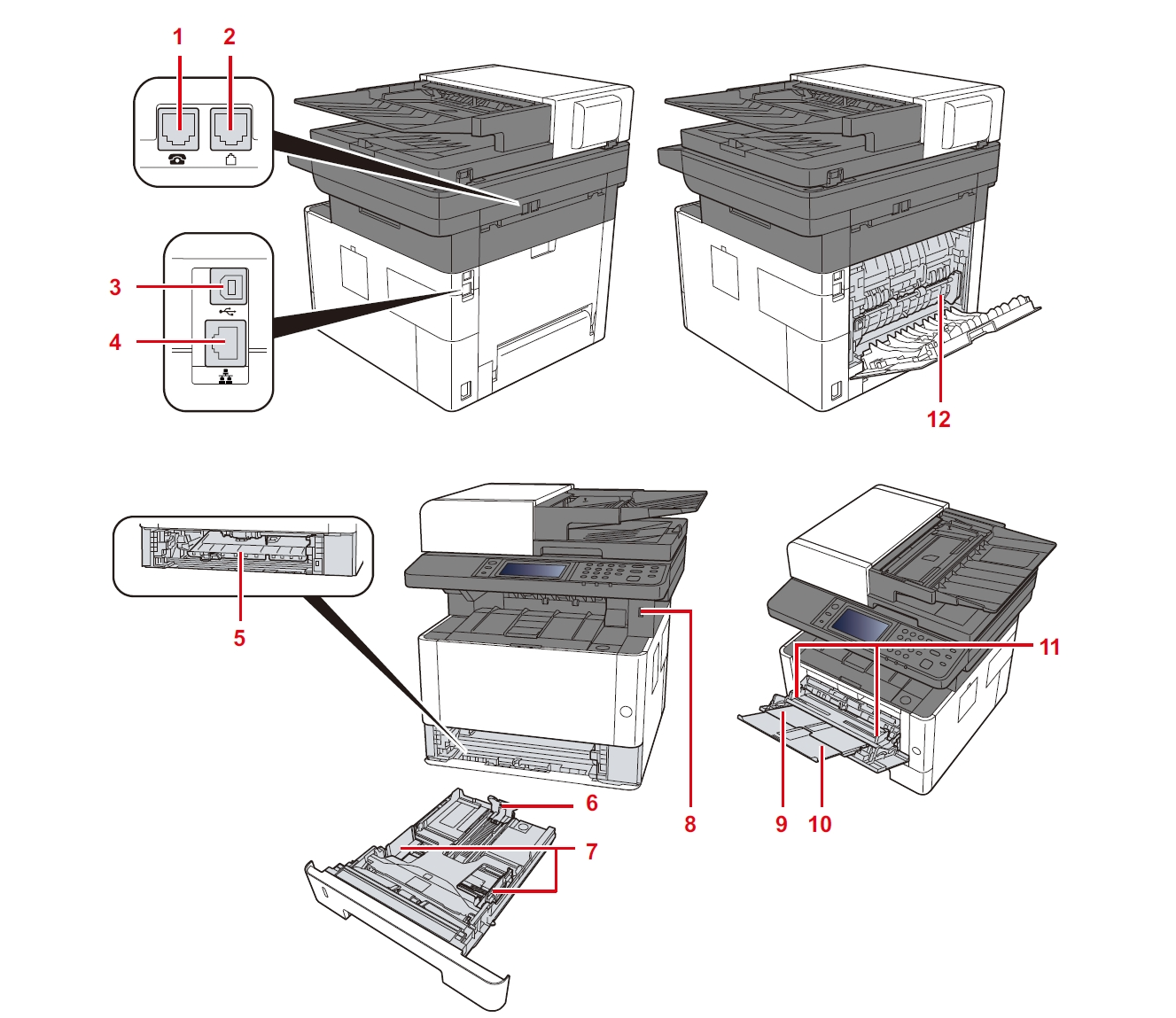 图片[2]-京瓷 ECOSYS M2135 M2635 M2735 M2040 M2540 M2640 中文维修手册
