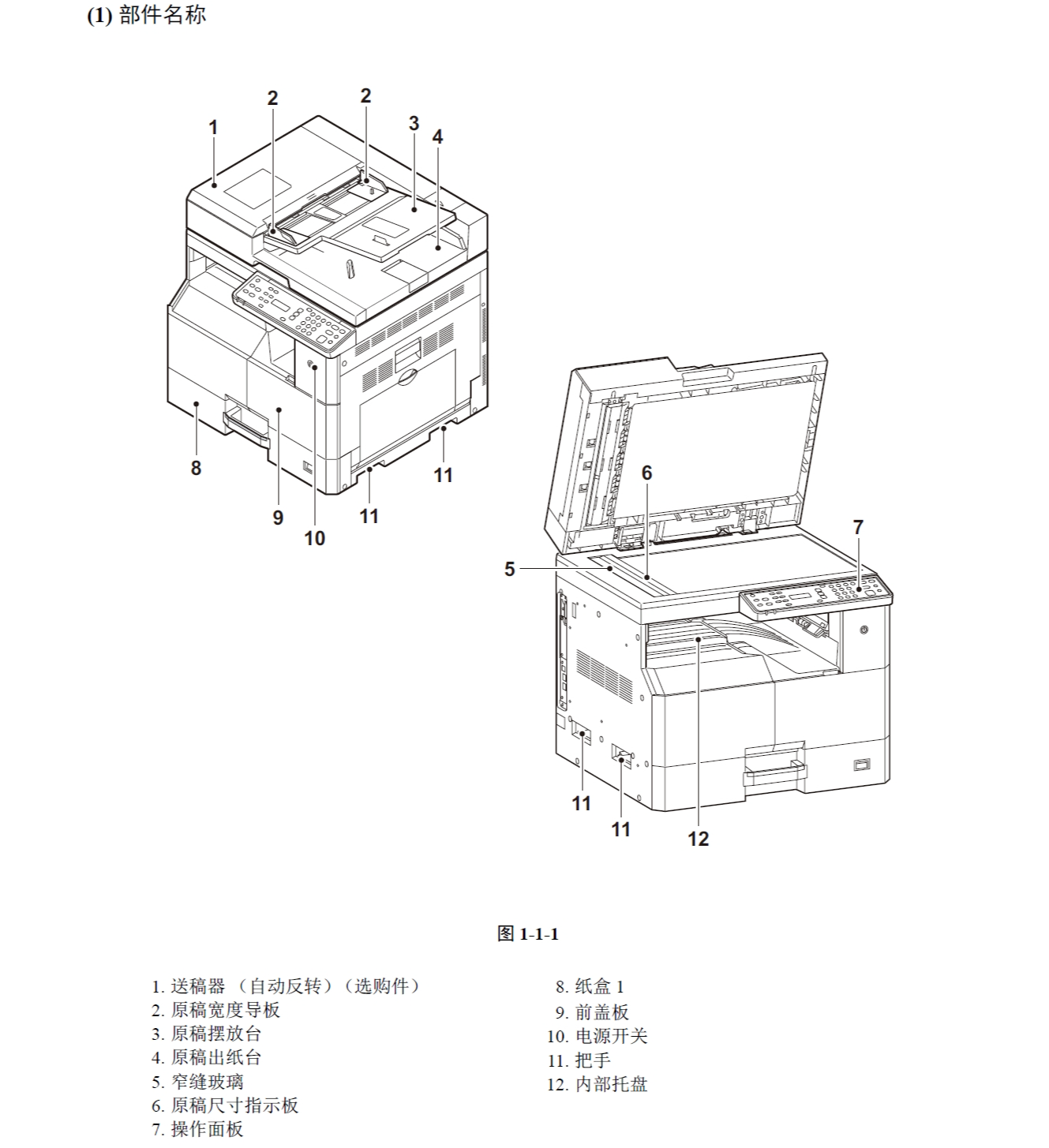 图片[2]-京瓷 2020 2021 2057 2220 2221 2320 2321 2358 黑白复印机中文维修手册+零件手册