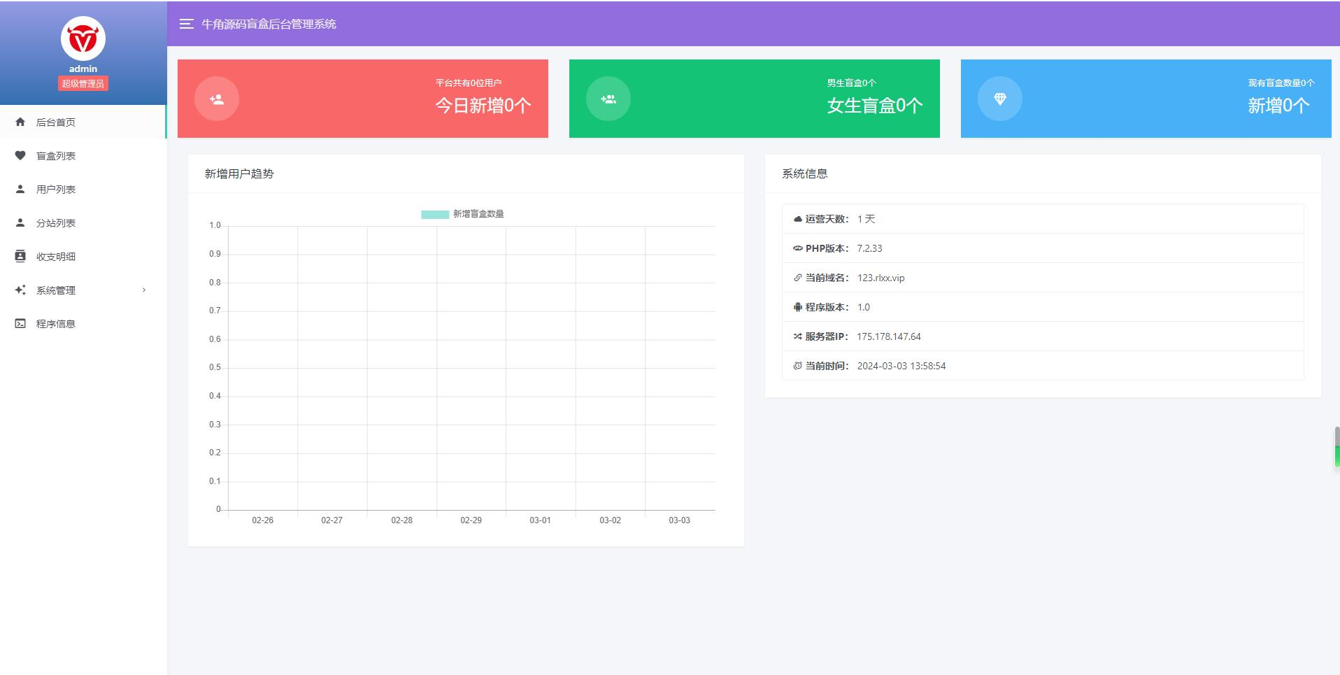 图片[4]-牛角交友盲盒系统PHP开源的盲盒源码