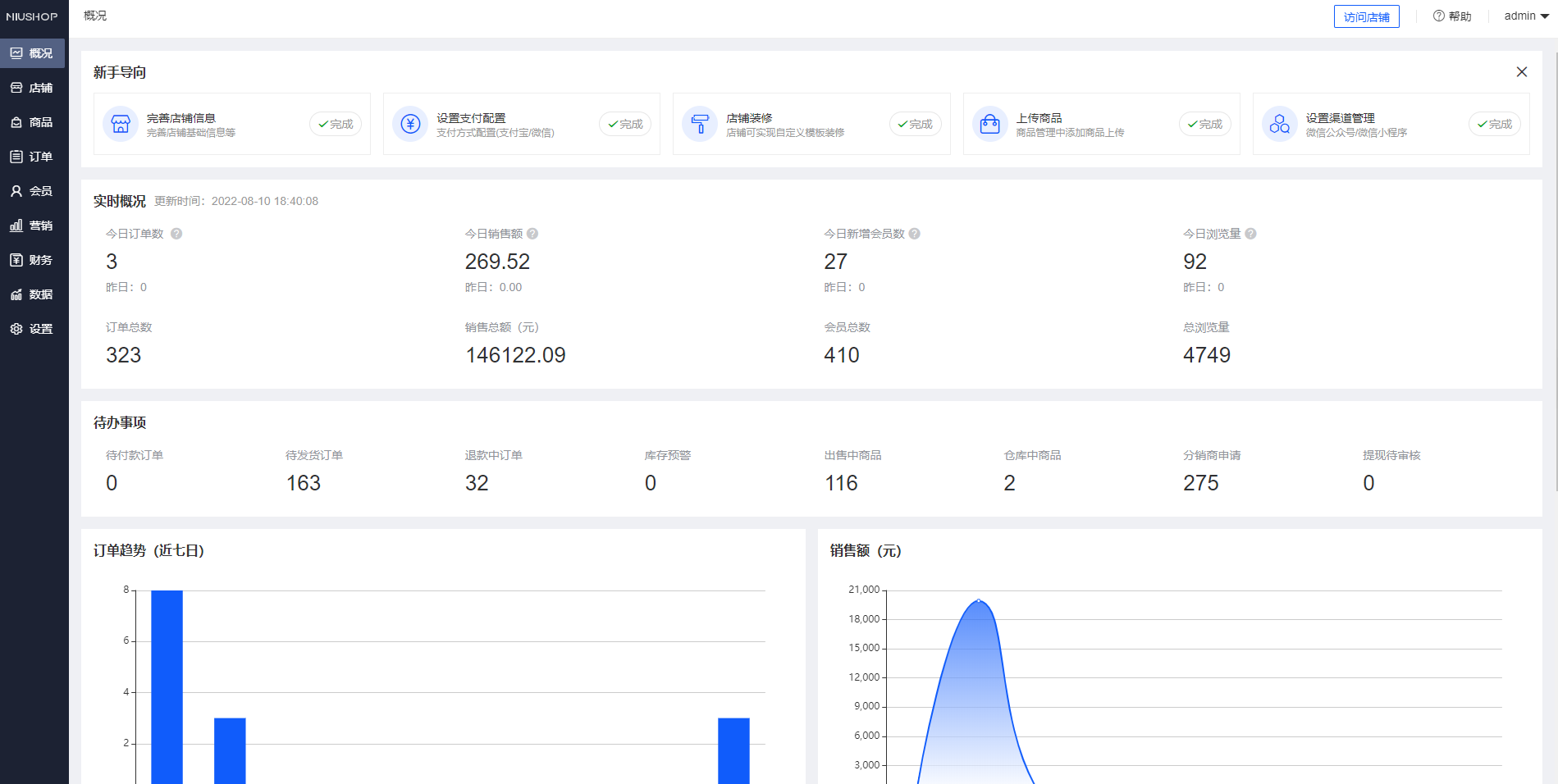 图片[5]-Niushop 开源商城 v5.1.7 PC+手机+小程序+APP多端电商源码