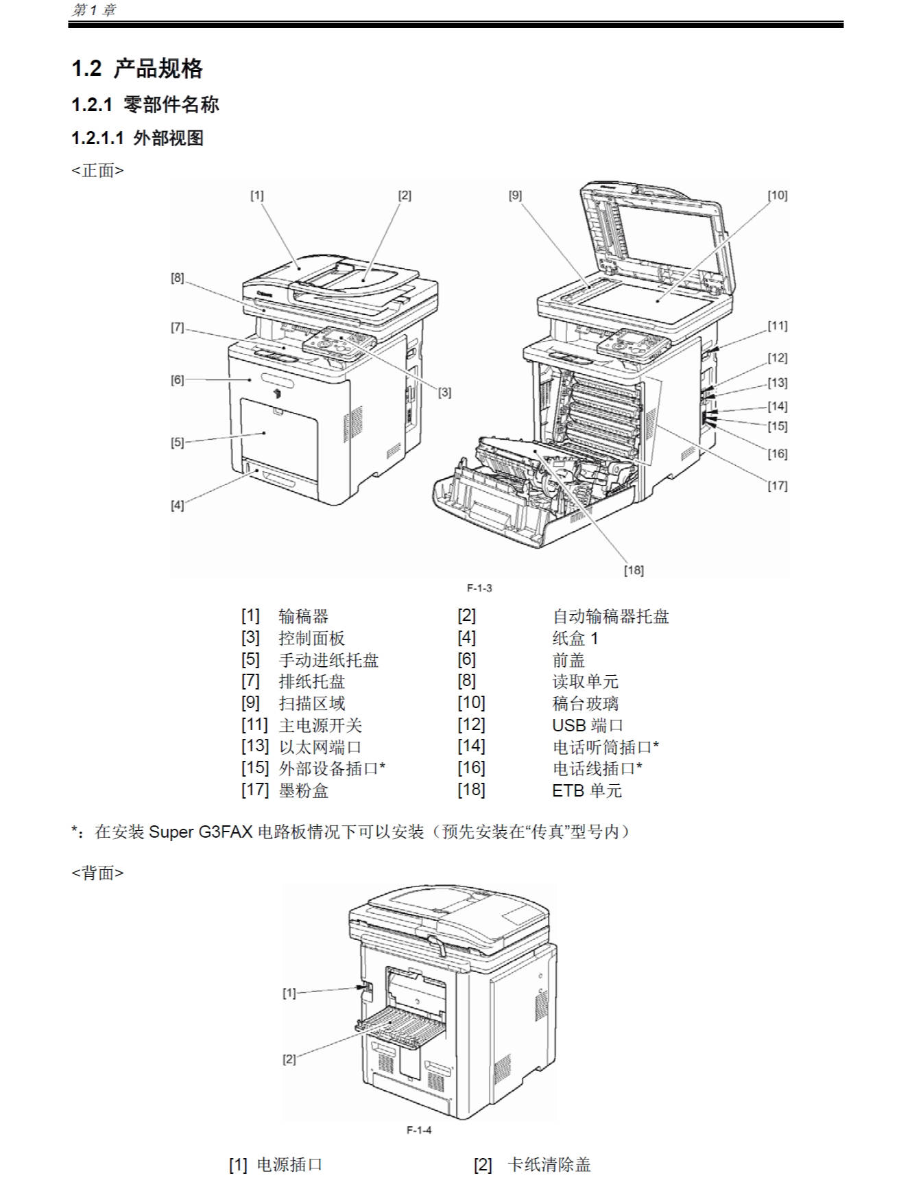 图片[2]-佳能 imageRUNNER C1028 彩色复印机中文维修手册