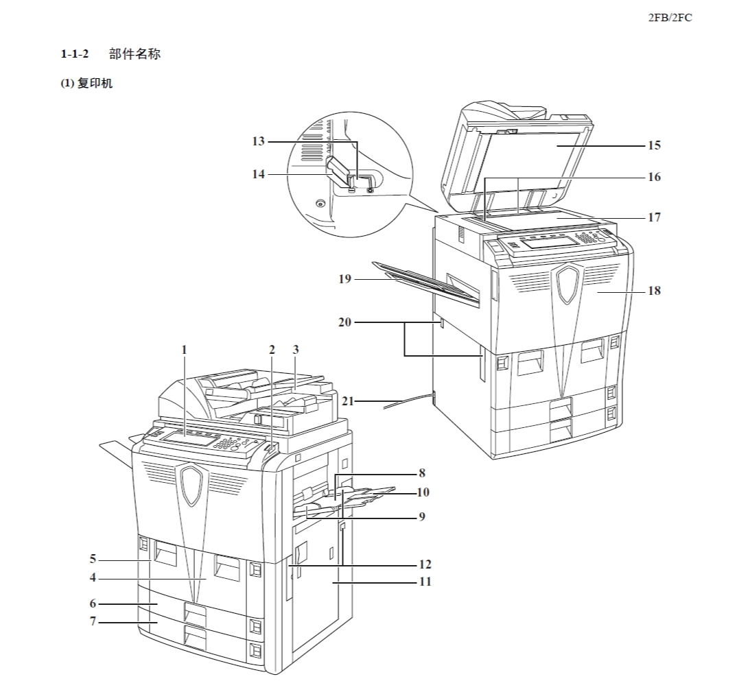 图片[2]-京瓷FS-6030 8030维修手册