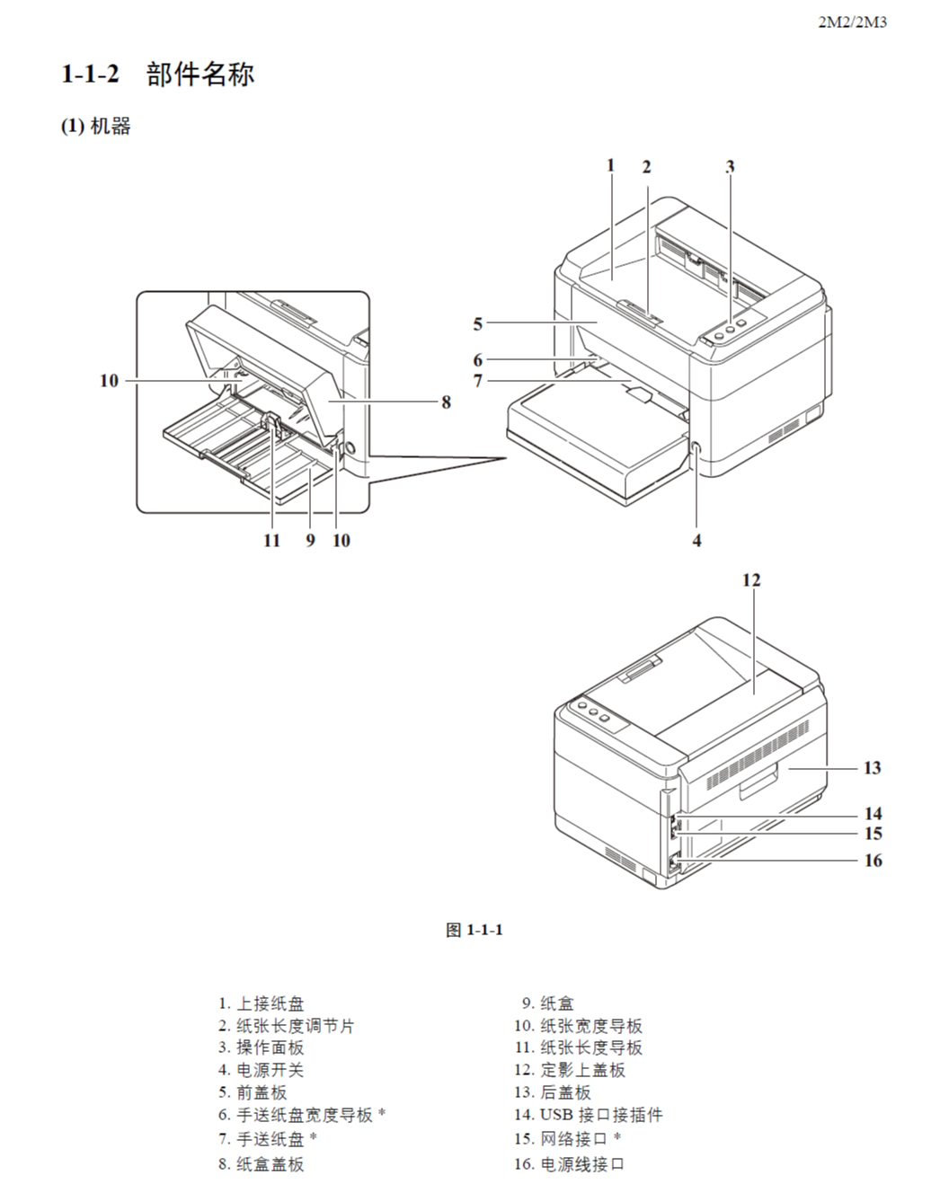 图片[2]-京瓷FS-1040 1060DN  黑白激光机 维修手册