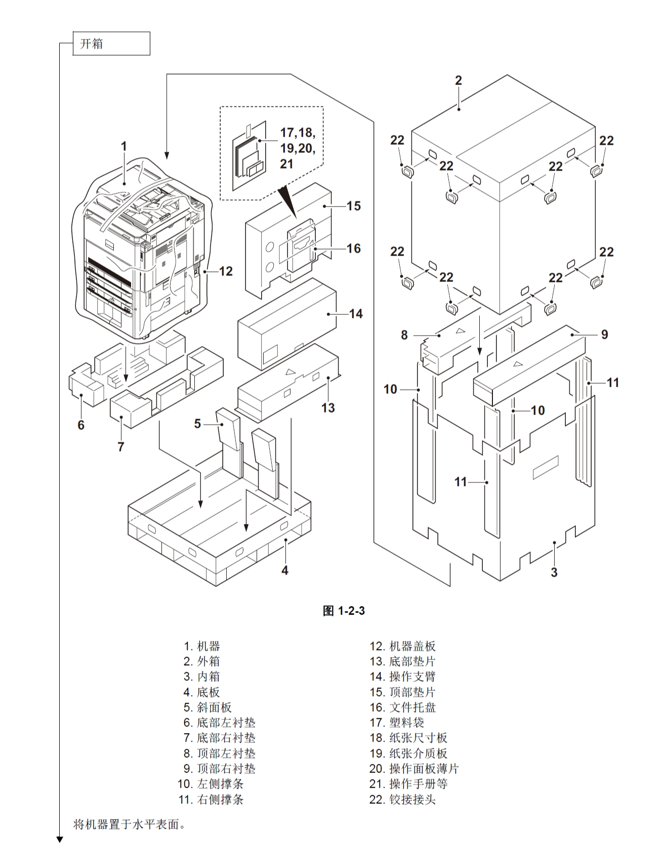 图片[2]-京瓷 TASKalfa 6500i 8000i 复印机中文维修手册