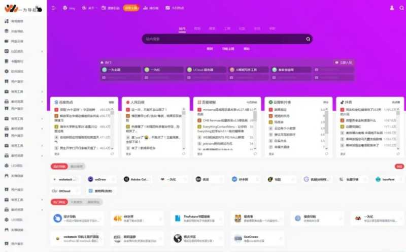 开心版导航类主题专题模板 WordPress 集网址资源资讯于一体的导航类主题 导航主题垂直行业模板-技术猿资源站