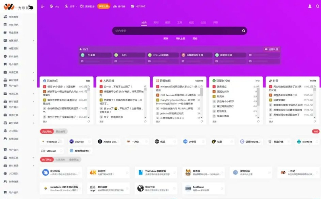 开心版导航类主题专题模板 WordPress 集网址资源资讯于一体的导航类主题 导航主题垂直行业模板
