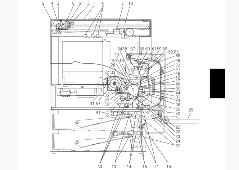 东芝DP4508 3508 Service 中文维修手册-技术猿资源站