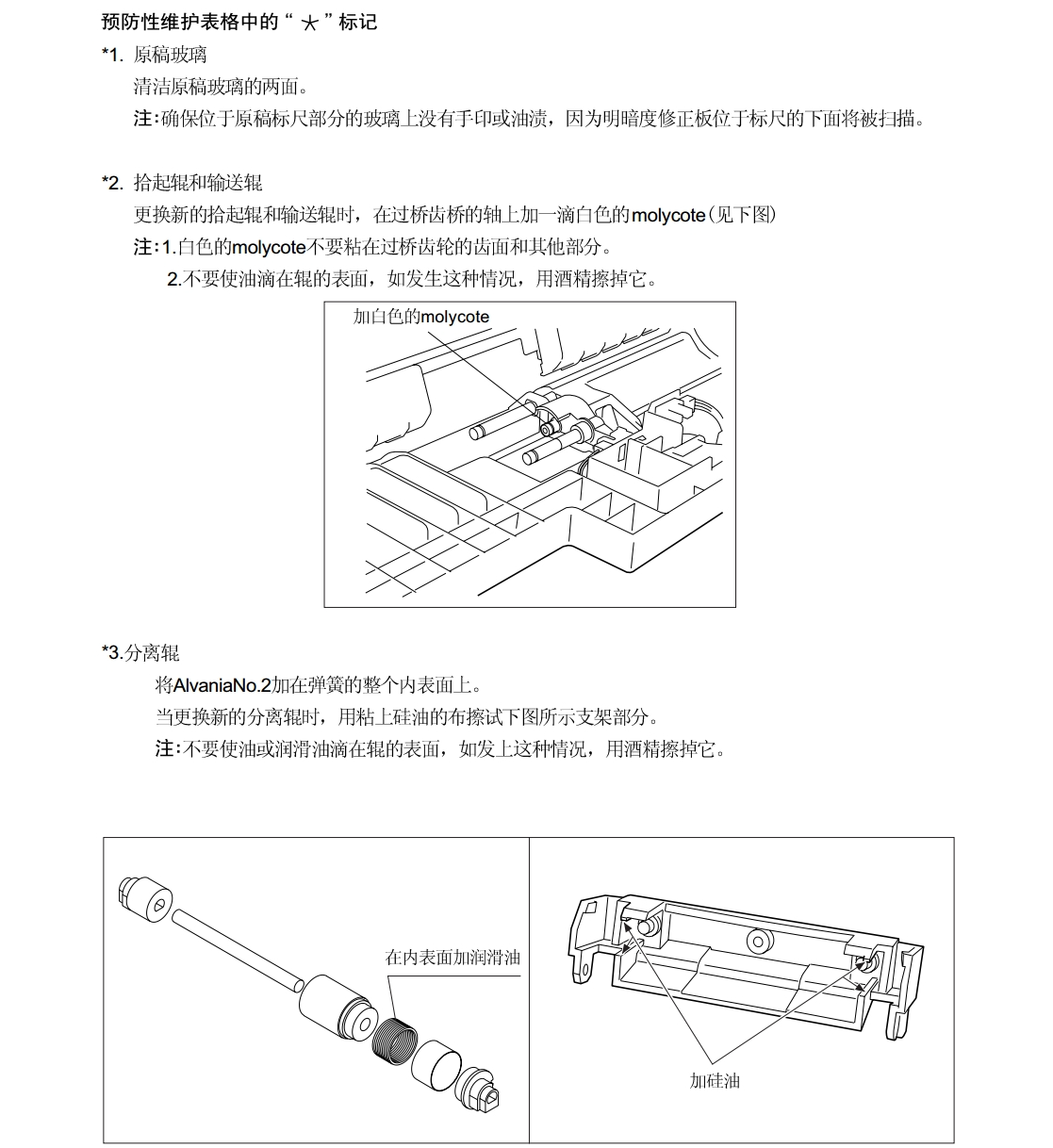 图片[2]-东芝DP4508 3508 Service 中文维修手册