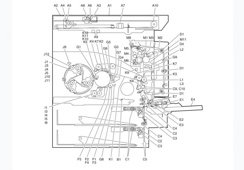 东芝E-STUDIO 3511 4511维修手册中文-技术猿资源站