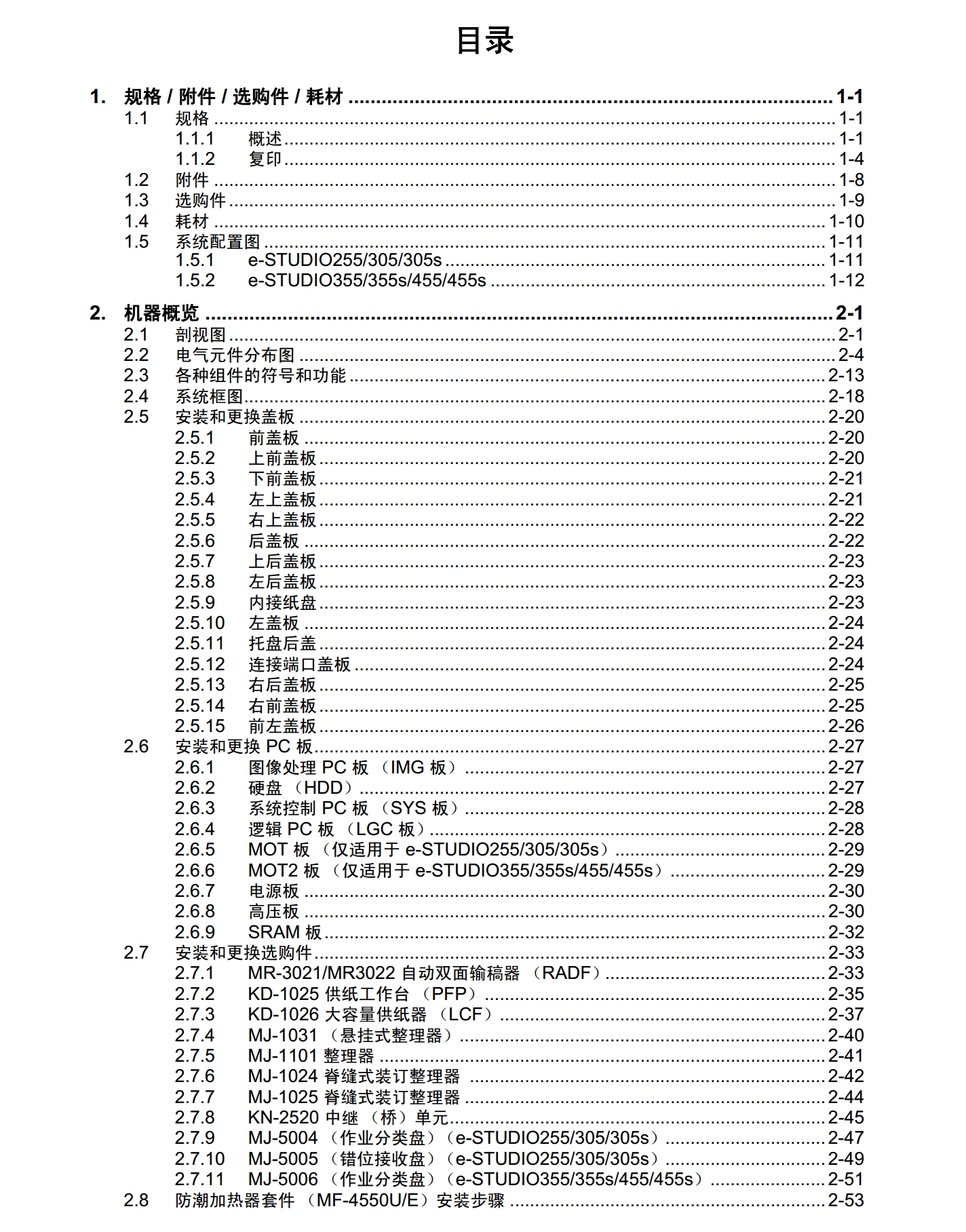 图片[2]-东芝 255 305 305S 355 355S 455 455S 复印机中文服务代码手册+维修手册