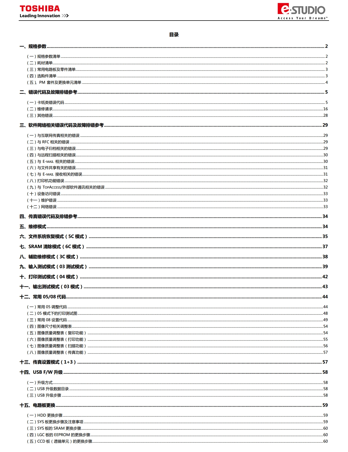 图片[2]-东芝 2555C 3055C 3555C 4555C 5055C 复印机中文便携服务维修代码手册