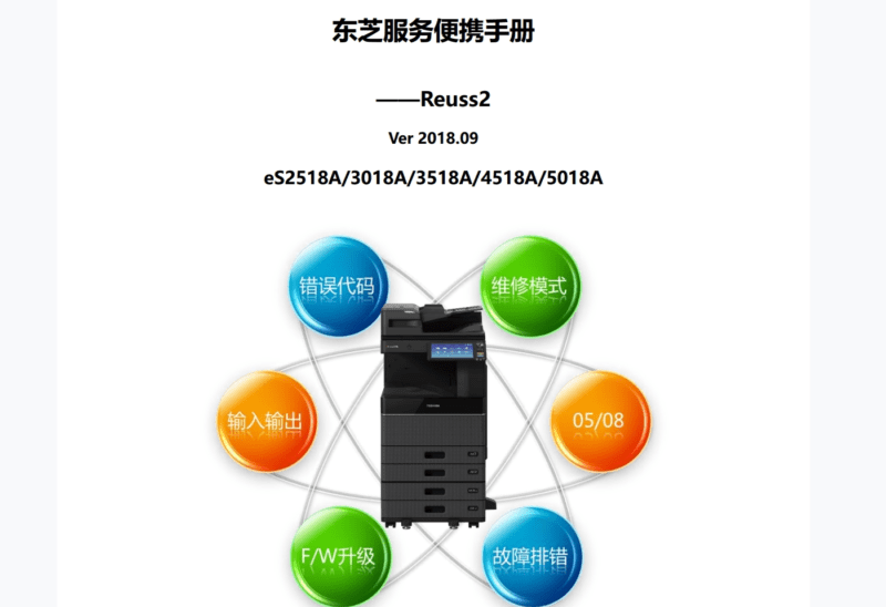 东芝 es 2518A 3018A 3518A 4518A 5018A 复印机中文便携维修代码手册-技术猿资源站