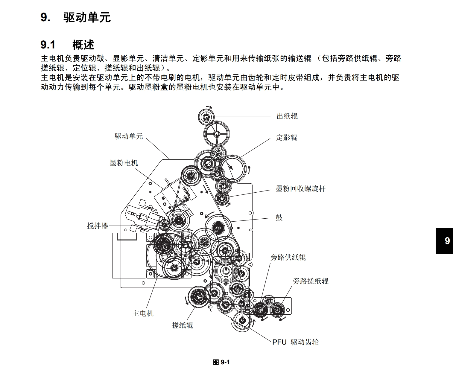 图片[2]-东芝 e-STUDIO 163 203 黑白复印机中文维修手册+代码手册