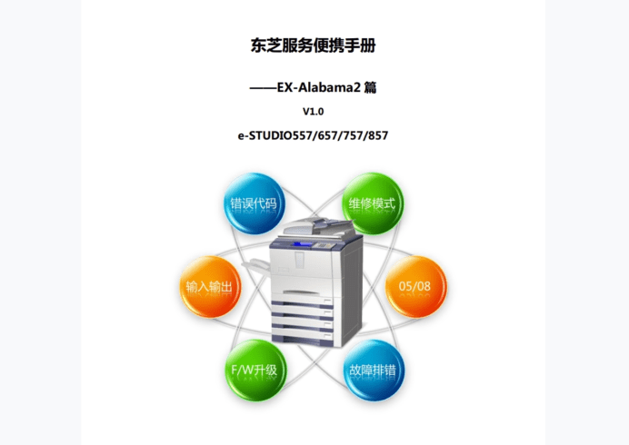 东芝 e-STUDIO 557 657 757 857 复印机服务便携维修代码手册