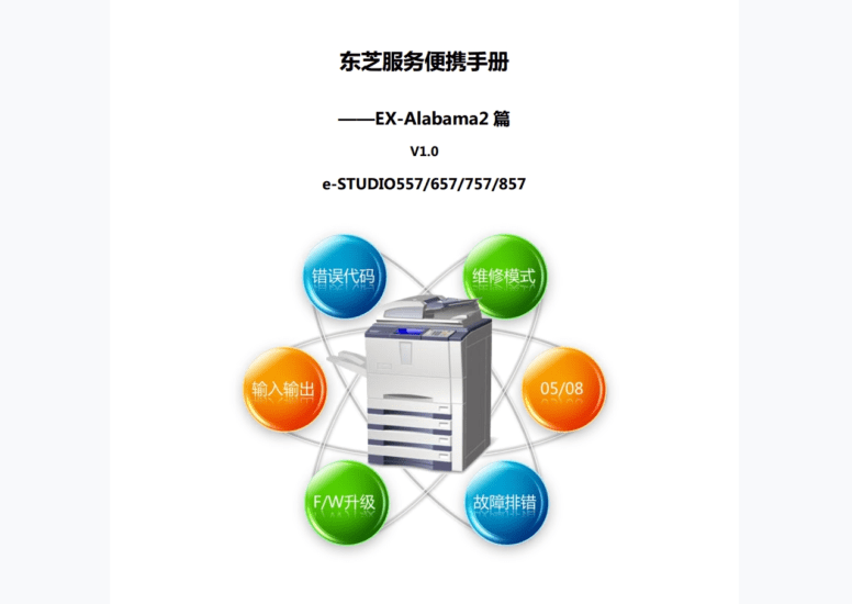 东芝 e-STUDIO 557 657 757 857 复印机服务便携维修代码手册-技术猿资源站