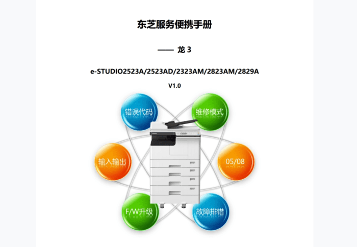 东芝 e-STUDIO 2523A 2523AD 2323AM 2823AM 2829A 复印机中文服务便携维修代码手册+拆装手册