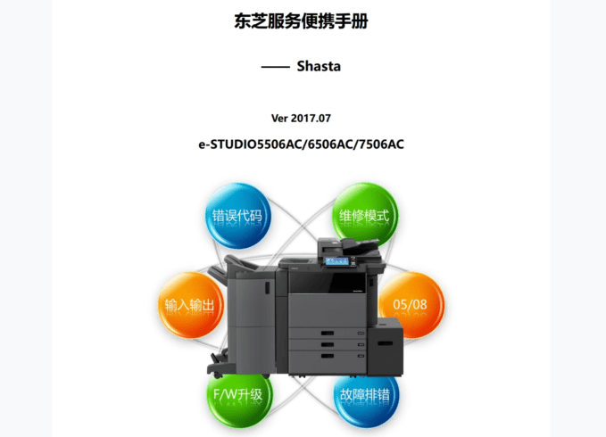 东芝 e-STUDIO 5506AC 6506AC 7506AC 复印机中文便携服务维修代码手册+拆装手册