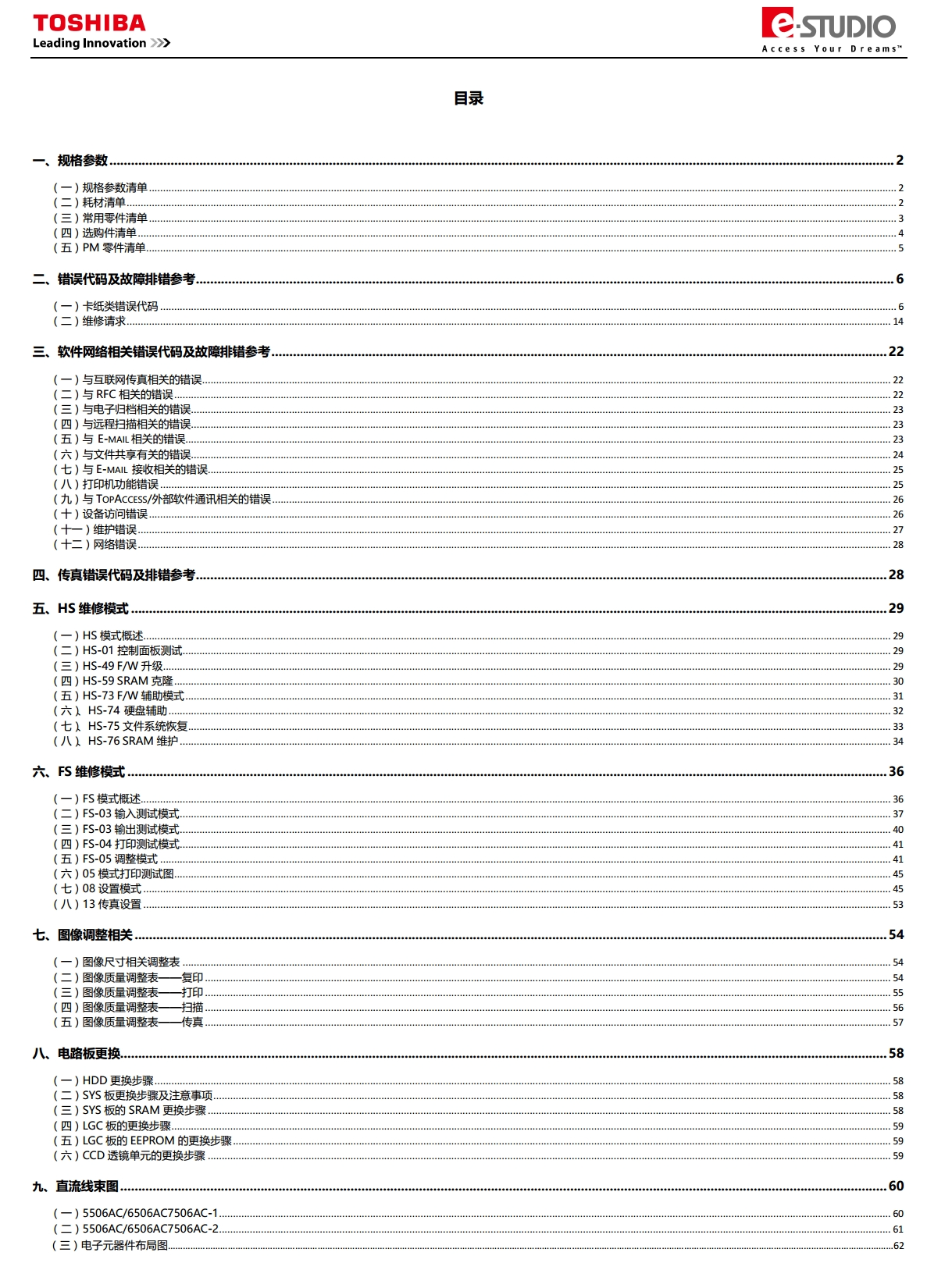 图片[2]-东芝 e-STUDIO 5506AC 6506AC 7506AC 复印机中文便携服务维修代码手册+拆装手册