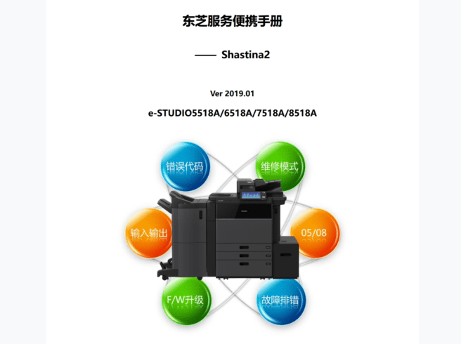 东芝 e-STUDIO 5518A 6518A 7518A 8518A 复印机中文便携维修代码手册