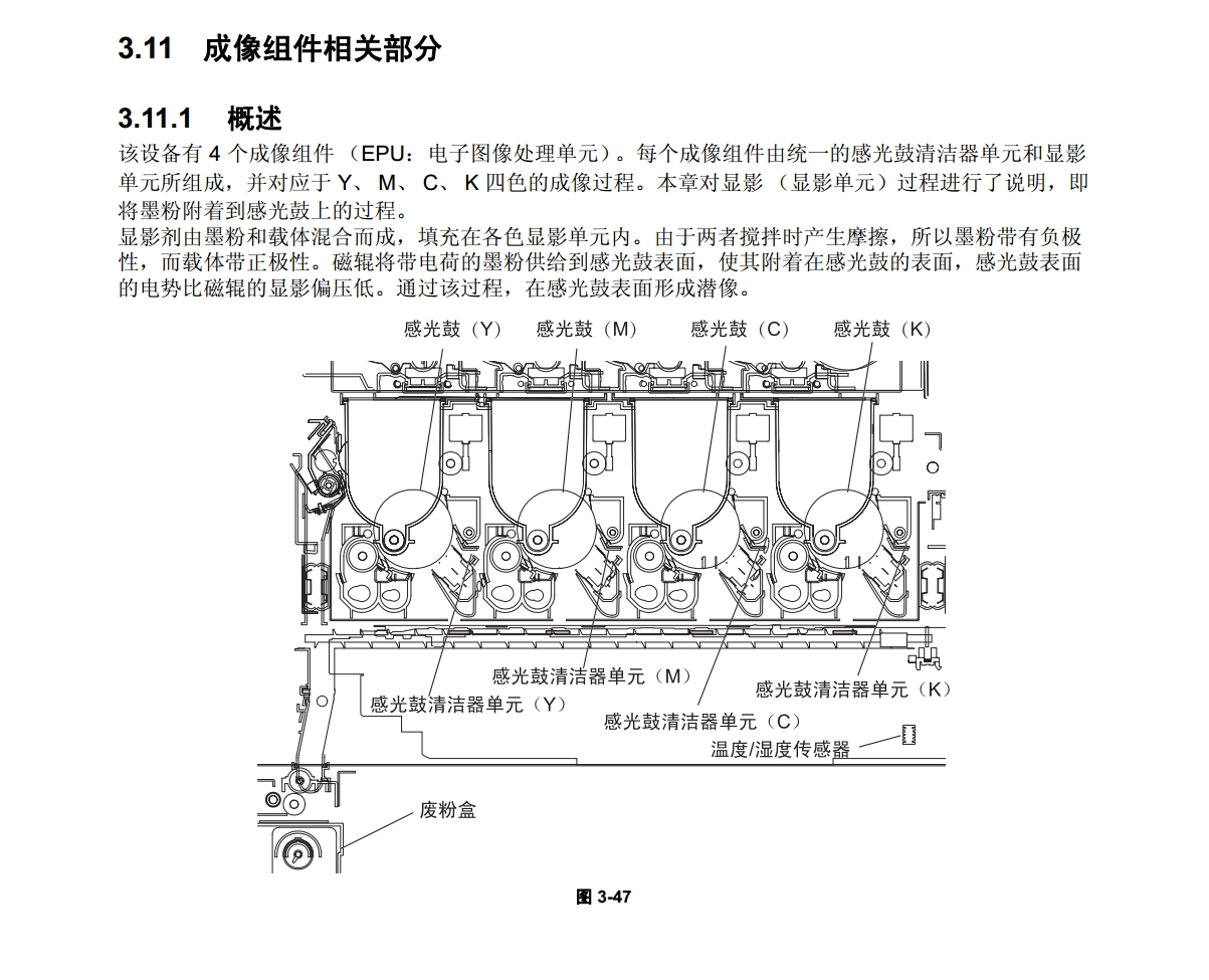 图片[2]-东芝 e-STUDIO 5540C 6540C 6550C 彩色复印机中文维修手册