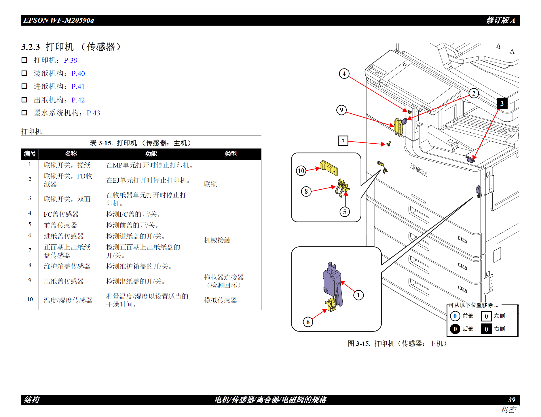 图片[2]-爱普生 WF-M20590a M20590a 20590 黑白复印机中英文维修手册