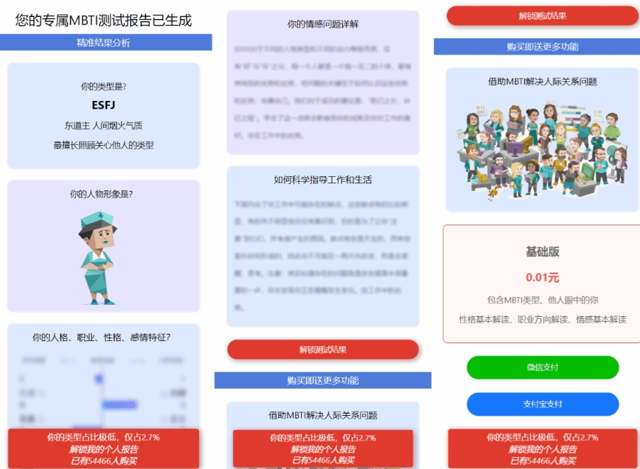 图片[4]-MBTI十六型人格职业性格测试源码完整版 性格测试MBTI测试 亲测源码