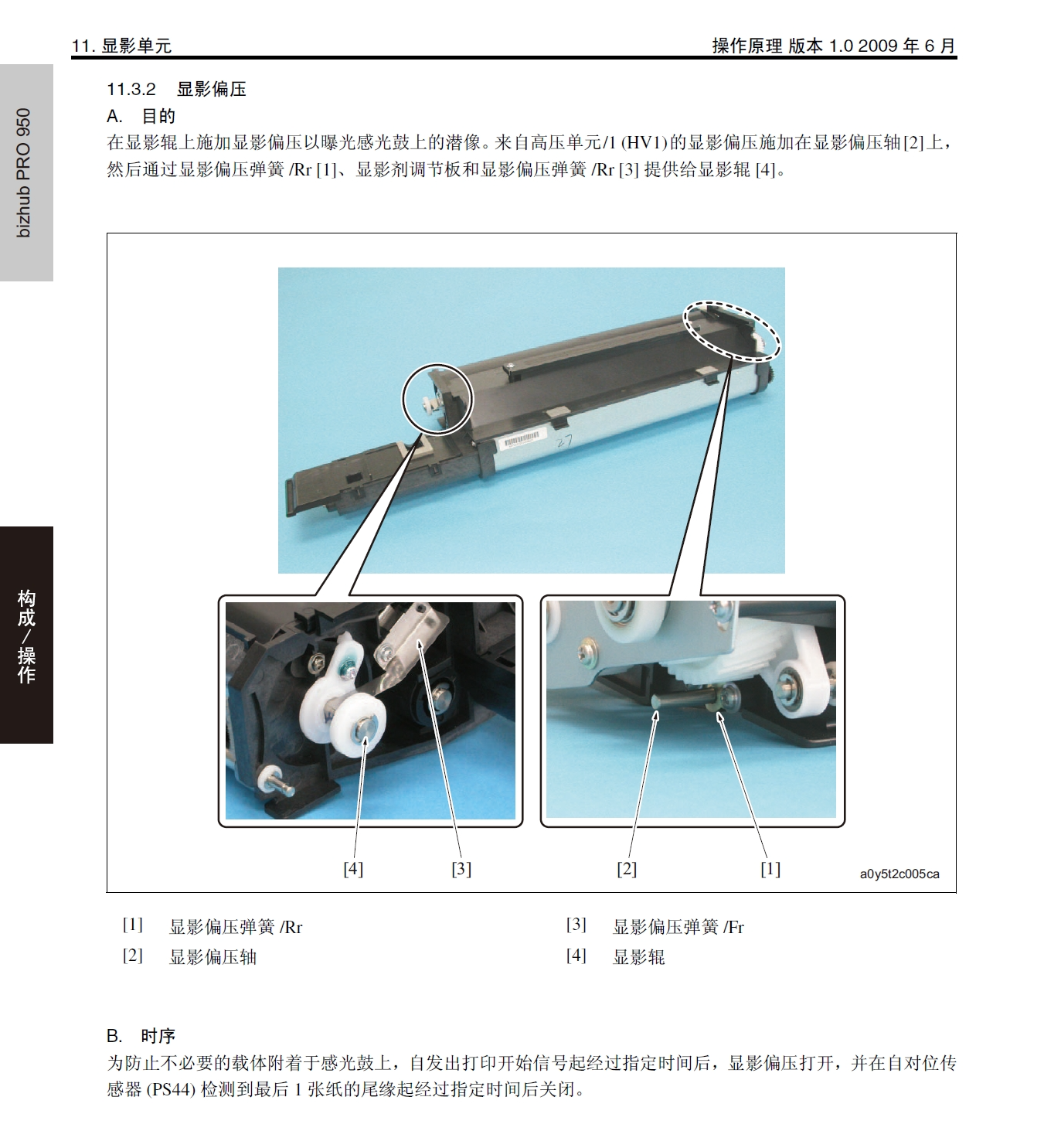 图片[2]-柯美 柯尼卡美能达 bizhub PRO 950 复印机现场维修手册+操作原理手册-技术猿资源站
